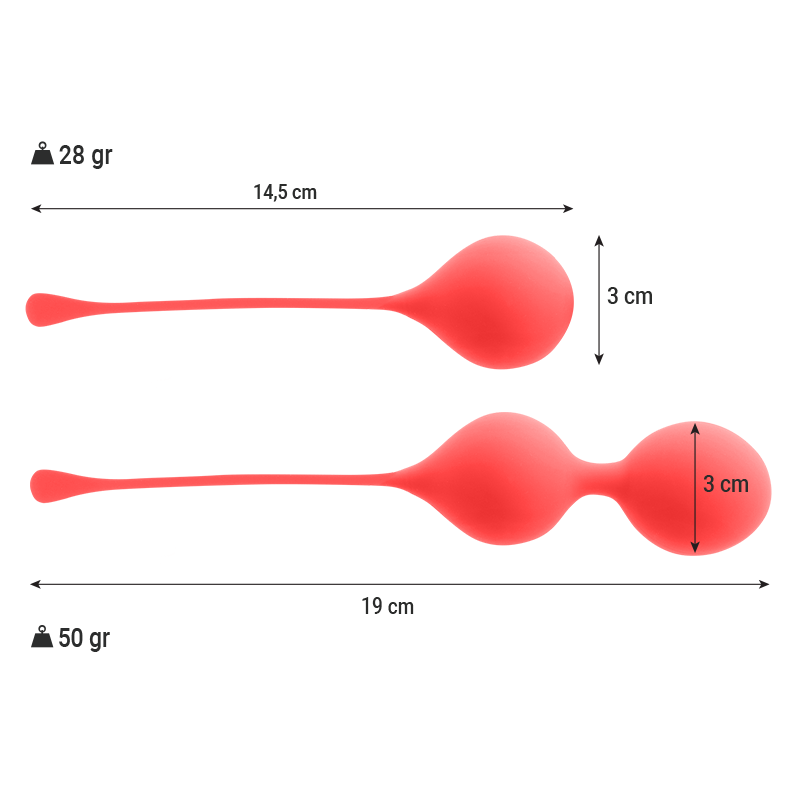 INTENSE - BOLAS KEGEL PACK KENDALL ROJO - Kanerotika SL